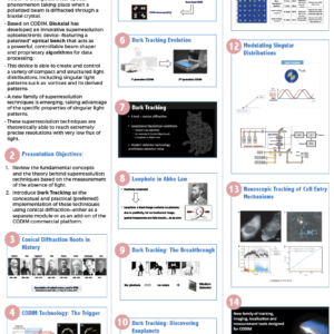 Dark Tracking Research Poster Design